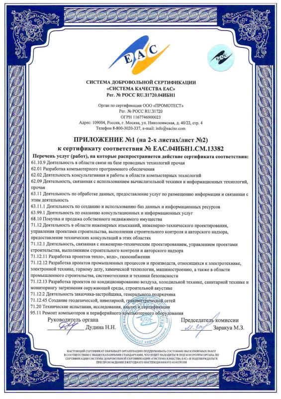 Приложение 1 (страница 2)
