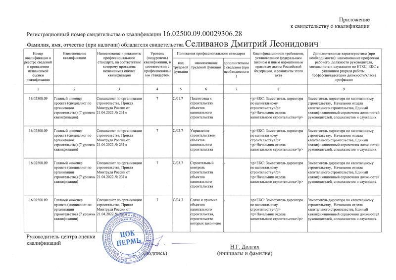 Приложение
