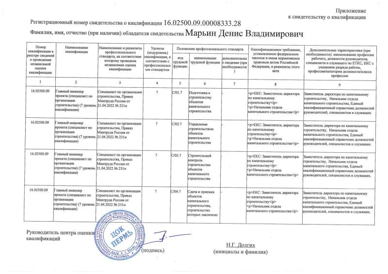 Приложение