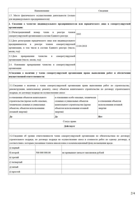 СРО стоительное 5.11.2025-2