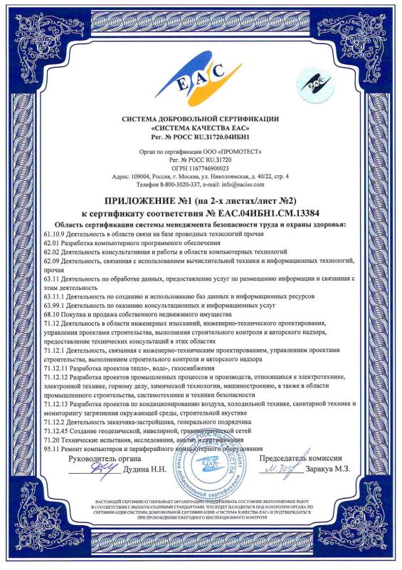 Приложение 1 (страница 2)