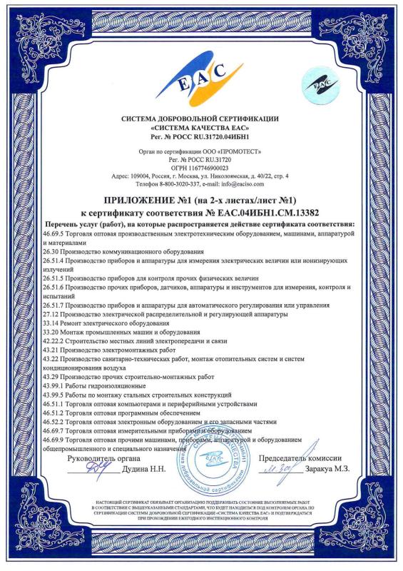 Приложение 1 (страница 1)